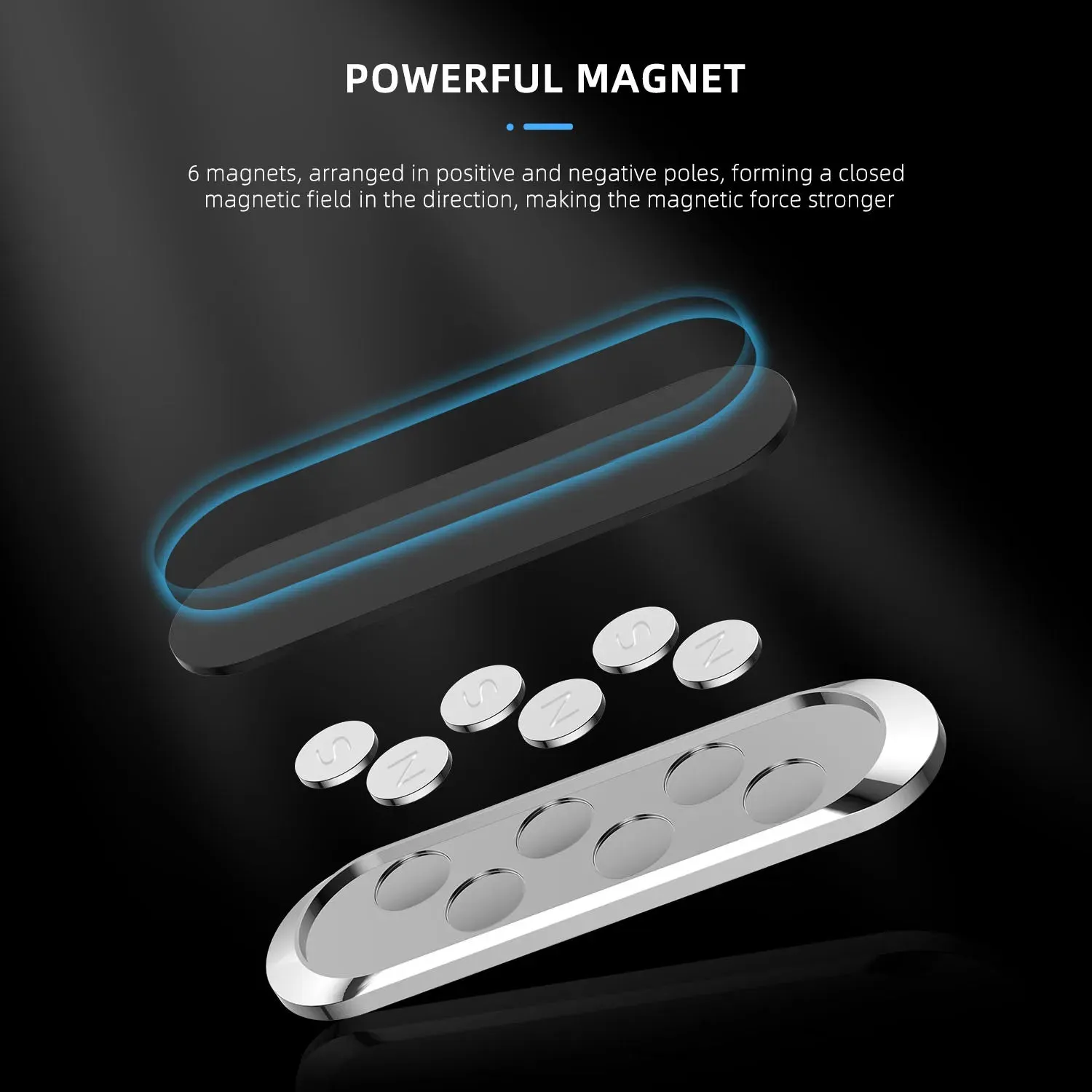 Compact Magnetic Car Phone Holder for Iphone/samsung/xiaomi