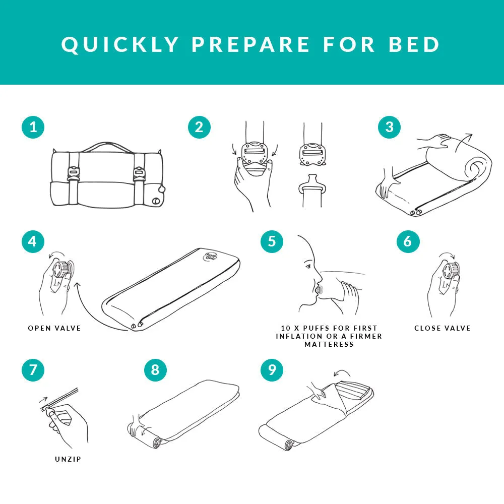 *OUTLET* Boosted Bundle Bed - Ocean Navy