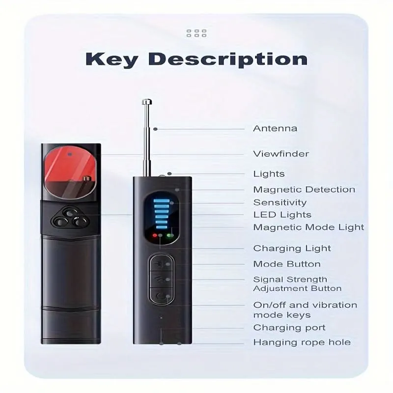 T15 Anti-Spy Camera & GPS Tracker Finder